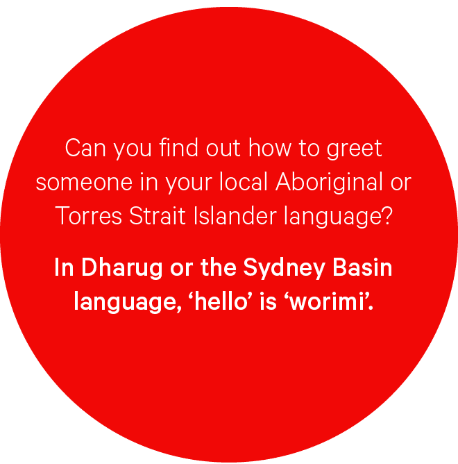 Can you find out how to greet someone in your local Aboriginal or Torres Strait Islander language? In Dharug or the S...